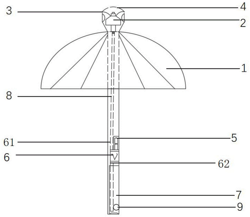 一种具有降温功能的伞的制作方法