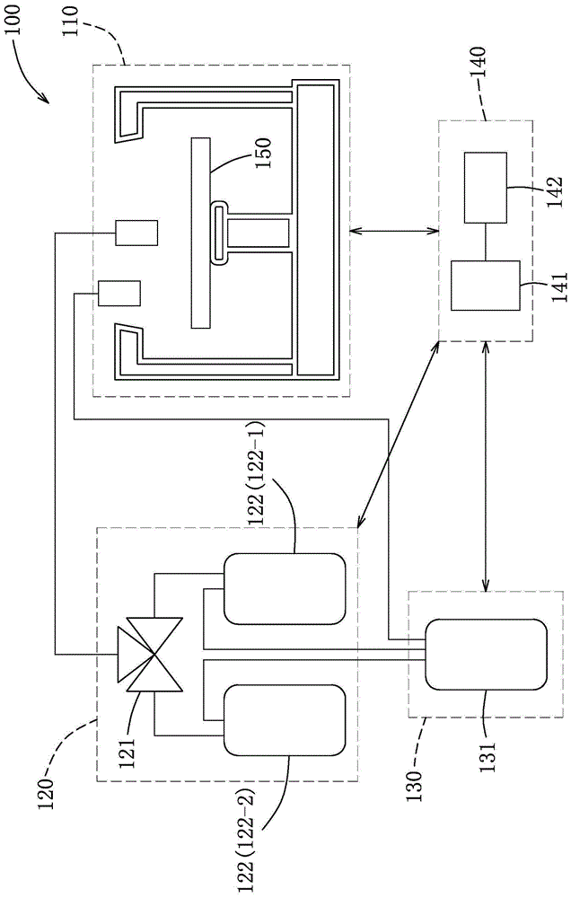 基板处理设备及方法与流程