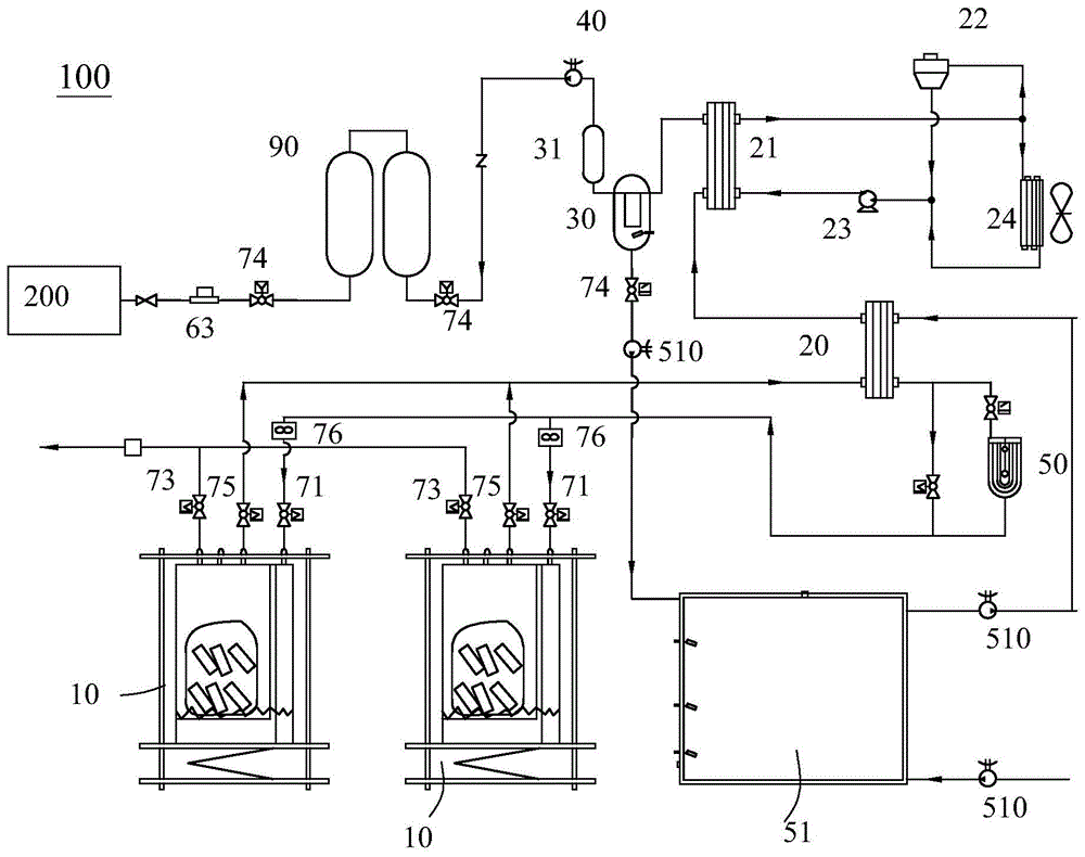 常压下车载铝水反应制氢系统的制作方法