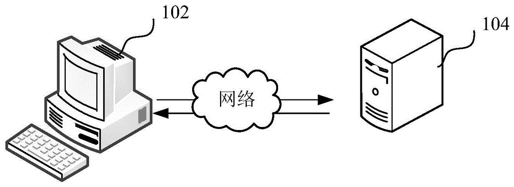 基于并行架构的三维点云匹配方法、装置和计算机设备与流程