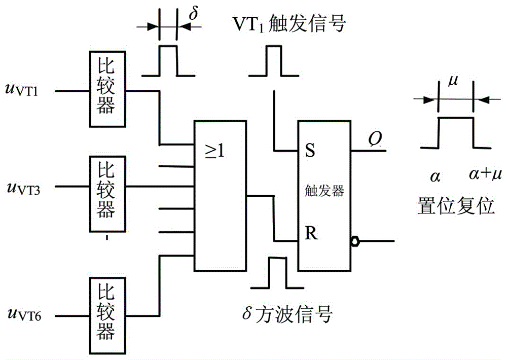 一种晶闸管变流器逆变换相重叠角检测电路的制作方法