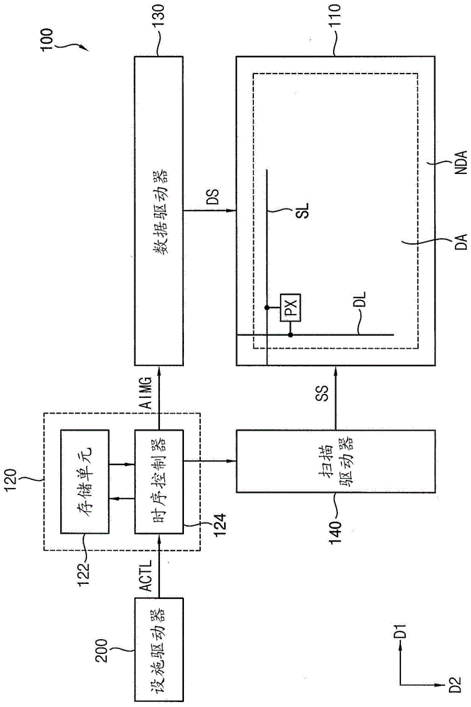 显示装置的制作方法