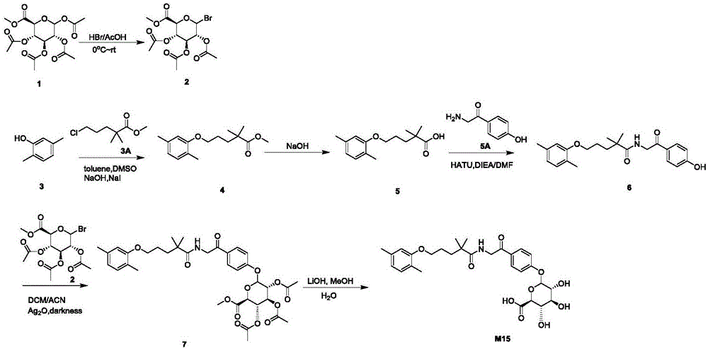 一种FXR拮抗剂SIPI7623代谢物的合成方法与流程