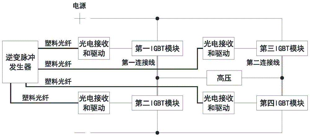 一种X光机头电路的制作方法