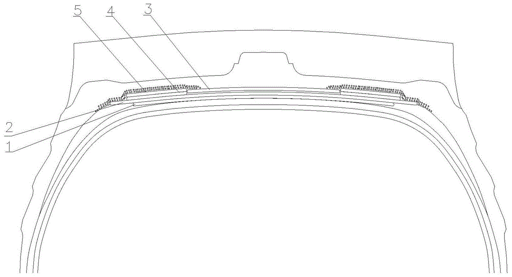一种全钢载重子午线矿山轮胎带束层新型结构的制作方法