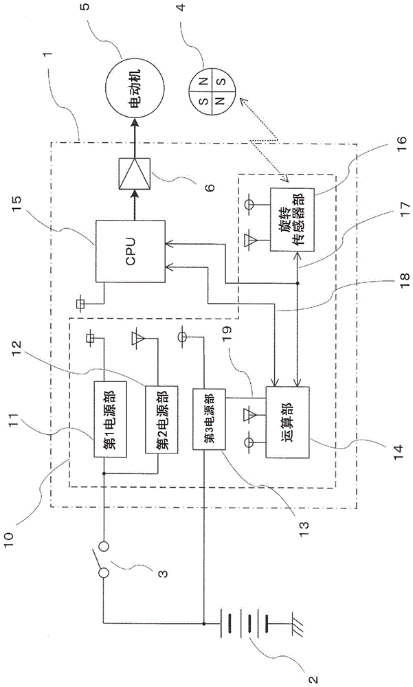 旋转检测装置的制作方法