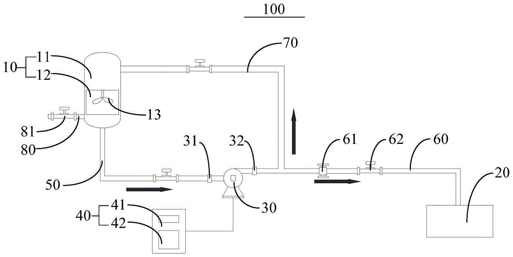 加药系统的制作方法