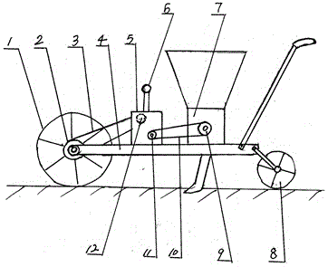一种小型人力播种机的制作方法