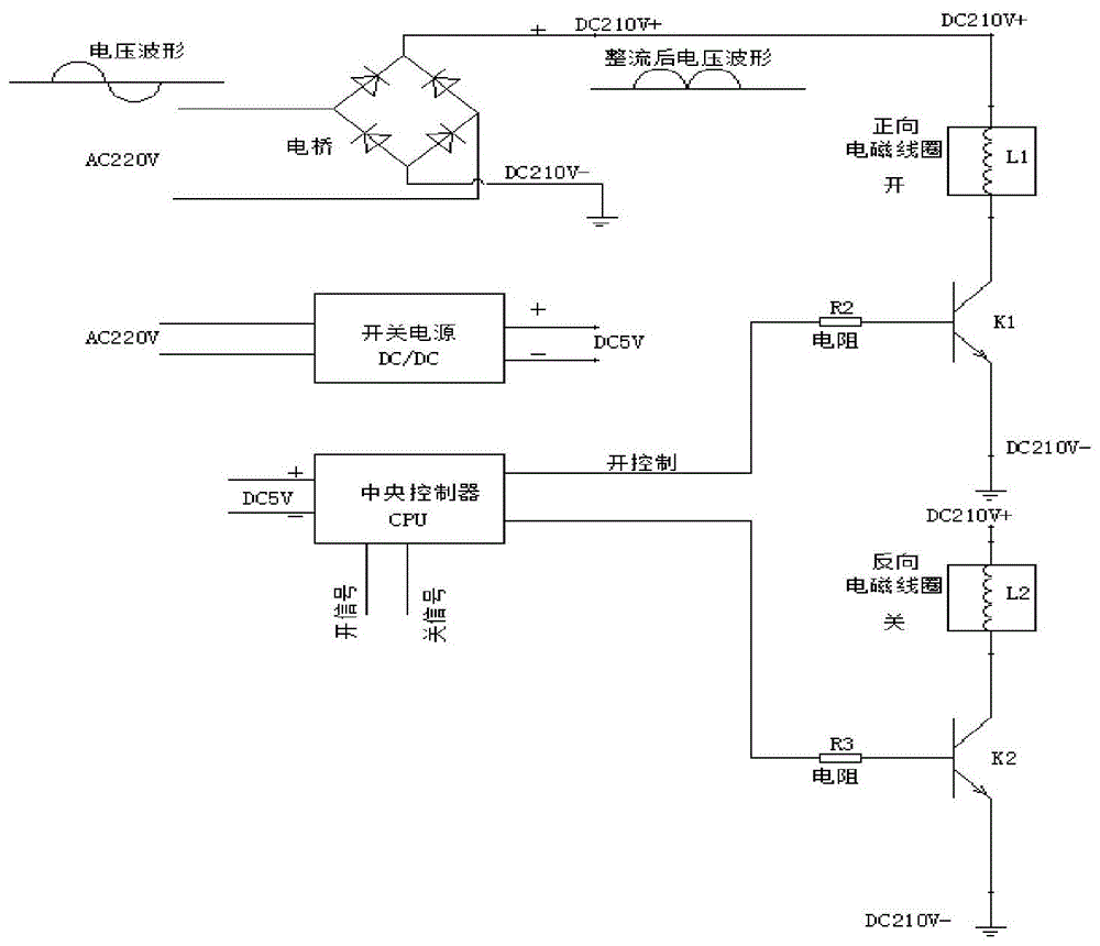 一种永磁开关的控制电路的制作方法