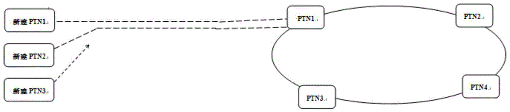 一种分组传送网PTN设备组网系统的制作方法