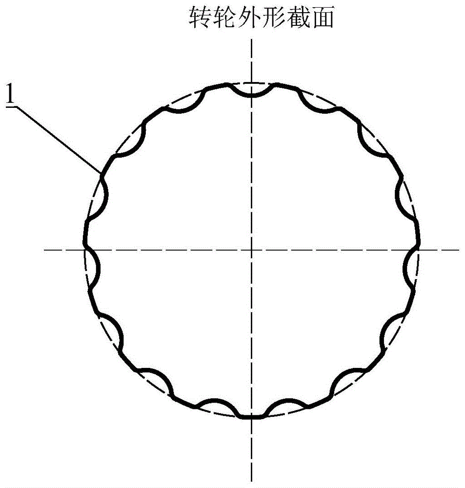 单目目镜转轮手柄结构的制作方法