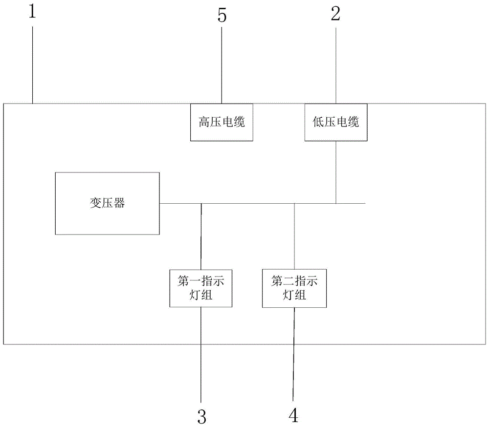 一种特种作业电力电缆综合考培台模拟装置的制作方法