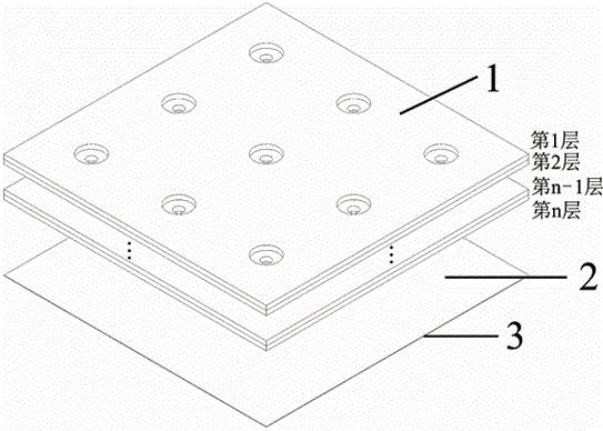 穿孔板层合吸声结构的制作方法