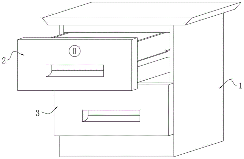 一种多防护安全抽屉柜的制作方法