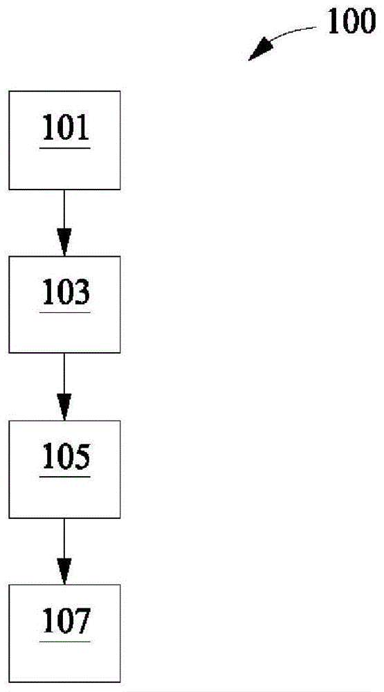 用于无损材料检查的方法和系统与流程