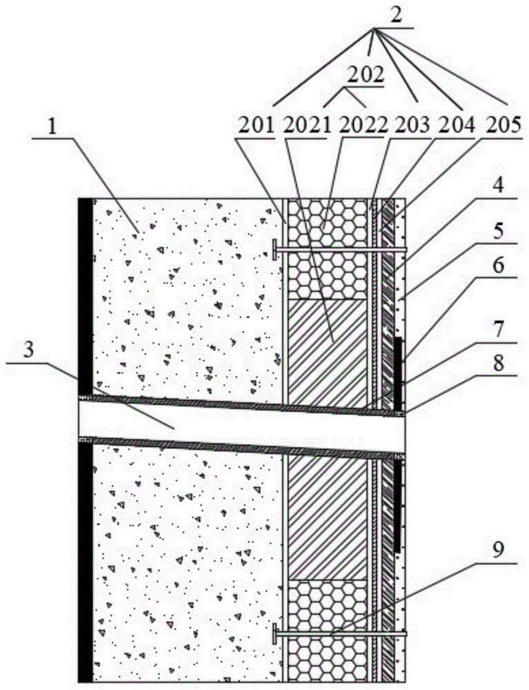 一种带有穿墙管道的GAT外模板复合保温墙体的制作方法