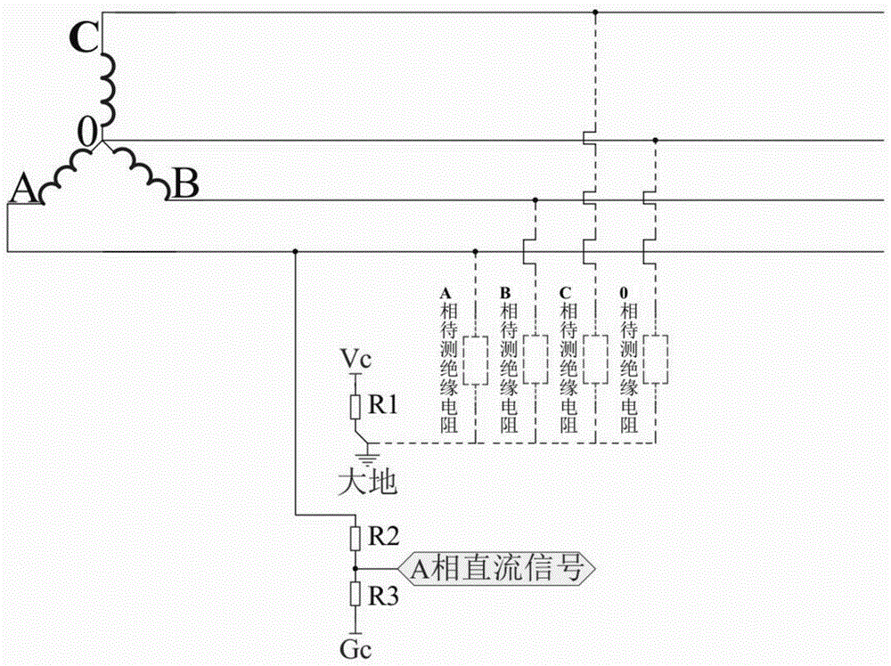 一种电力电缆对地绝缘电阻在线检测系统及其应用的制作方法