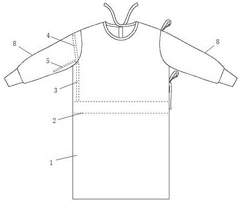 带上臂支撑的手术衣的制作方法