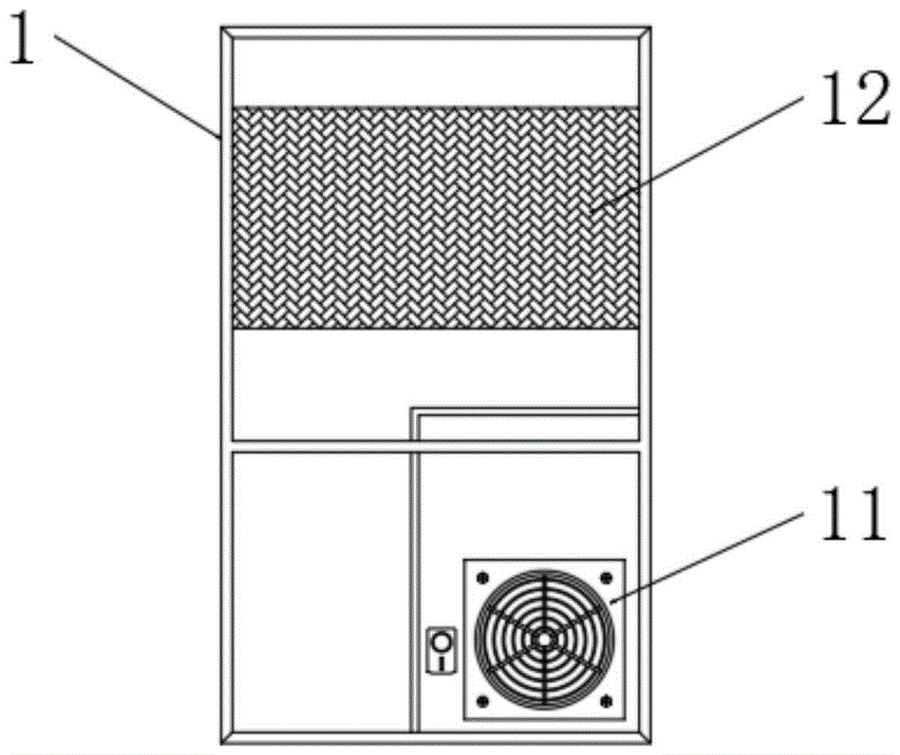一种通信柜的散热结构的制作方法