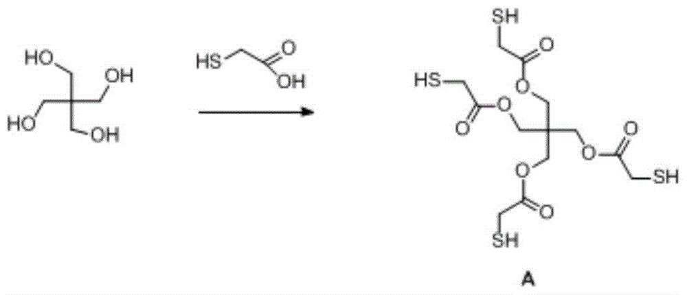 一种高清洁复合生物柴油及其制备方法与流程