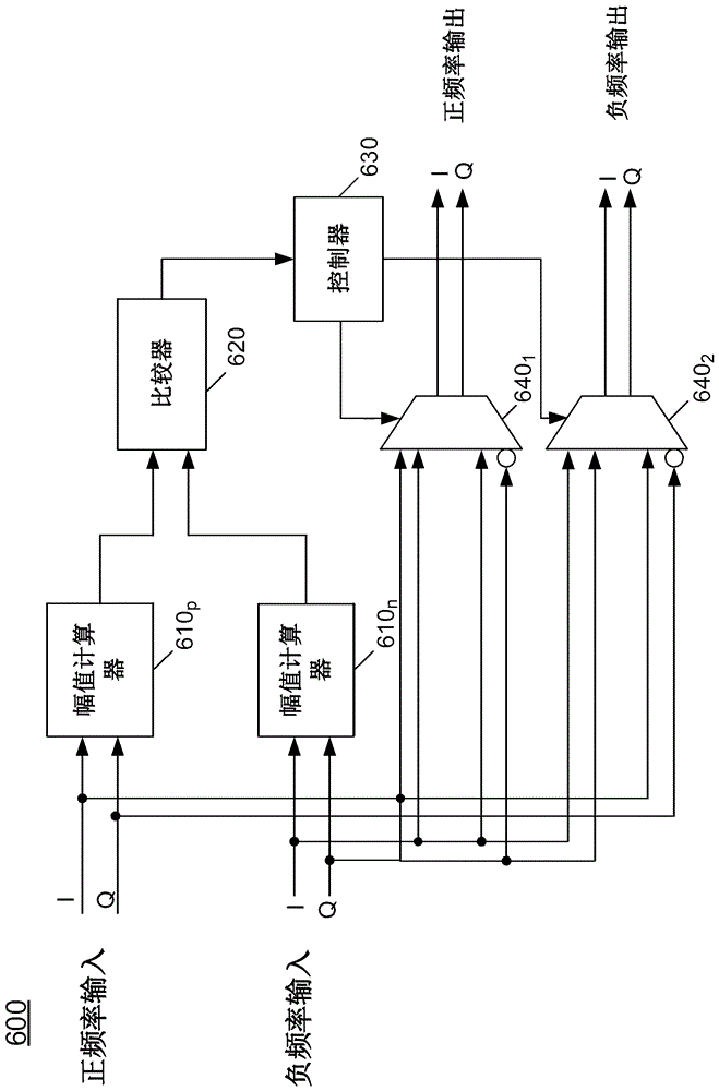 使用频谱复制执行无线电信号中的噪声消除的制作方法