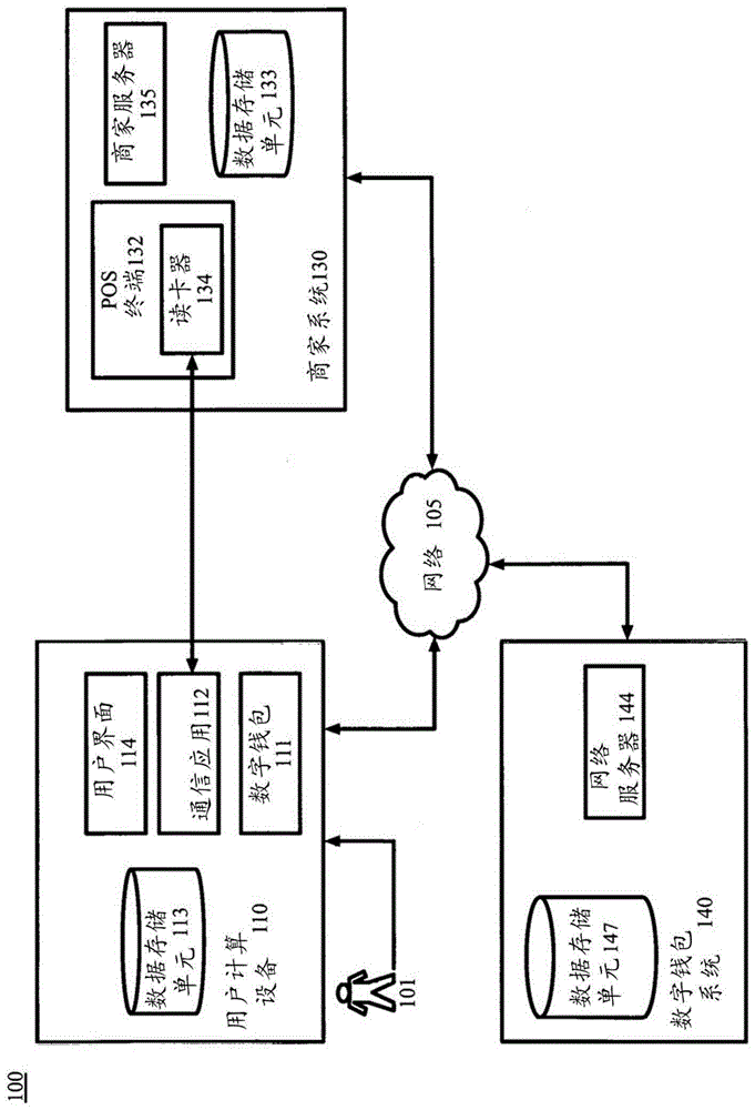 显示可收集图标动画的图形用户界面的制作方法