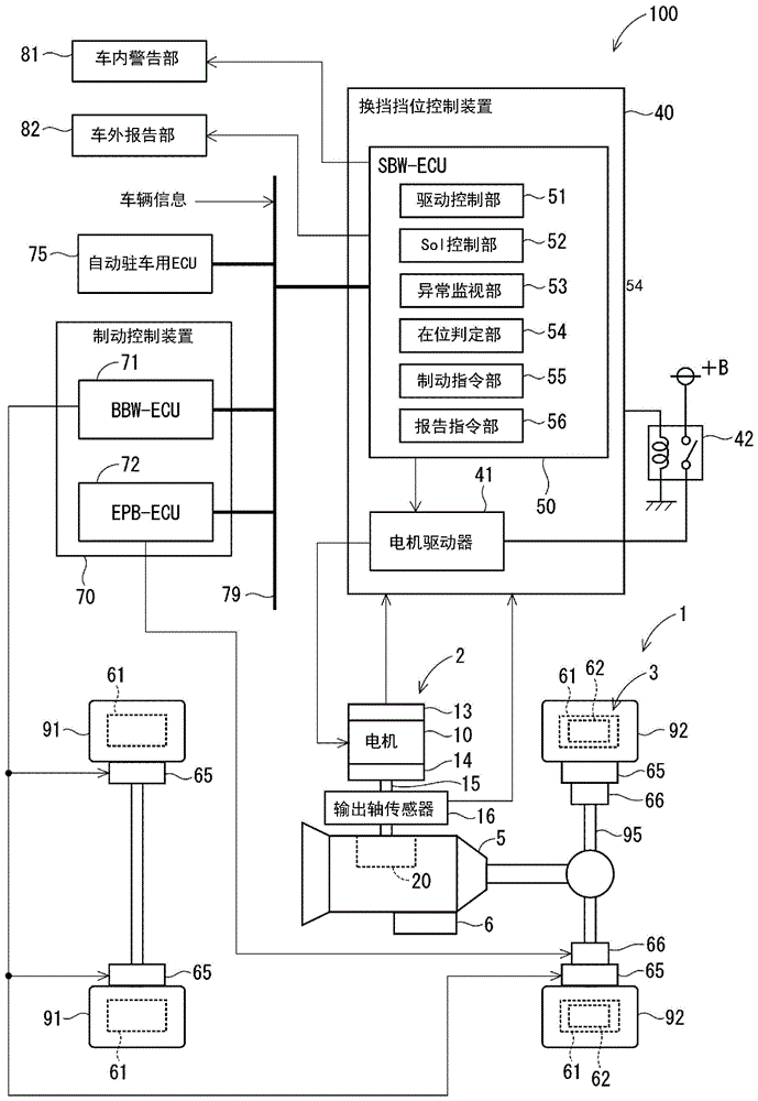 车辆用控制装置的制作方法