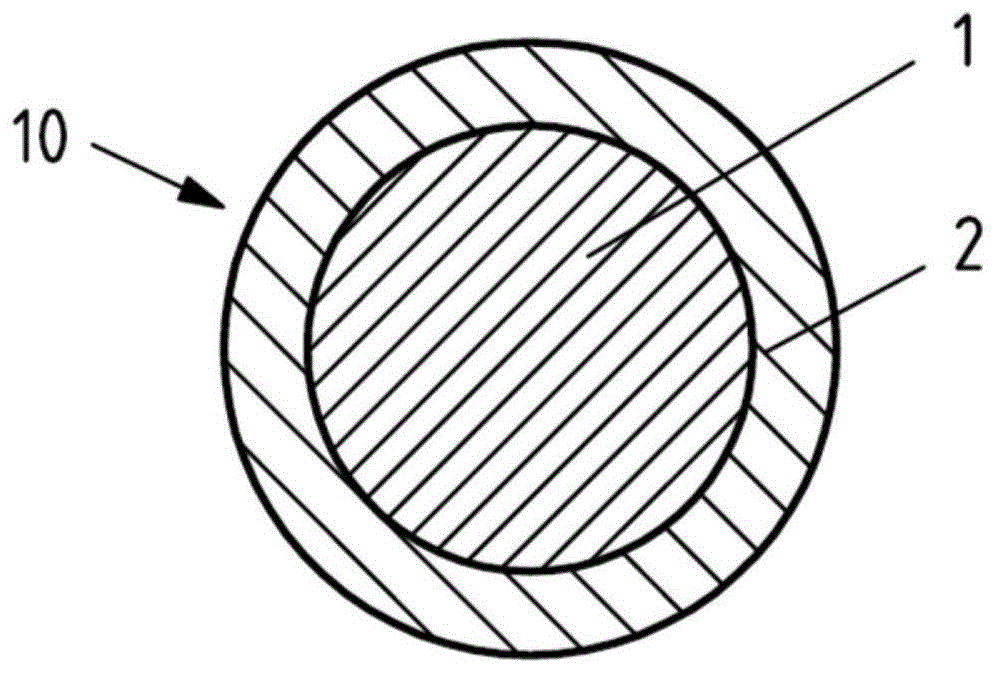 制造胶粘剂丝的方法和胶粘剂丝与流程