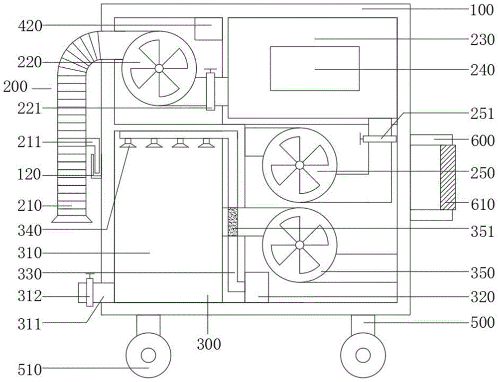 一种建筑监理现场粉尘测定装置的制作方法