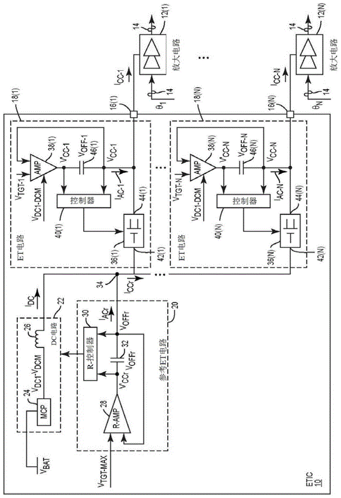 包络跟踪集成电路和相关设备的制作方法