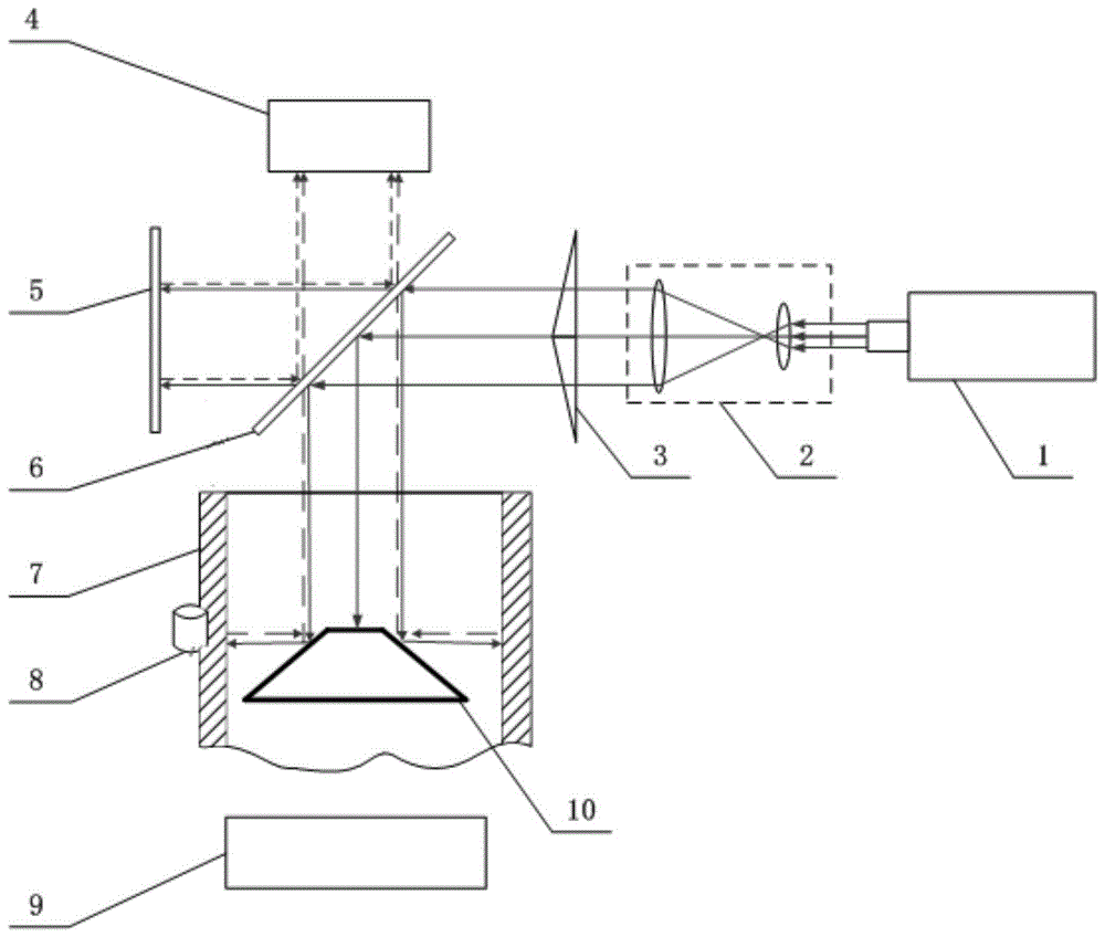基于无衍射光束测量圆筒形件内壁表面形貌的装置与方法与流程