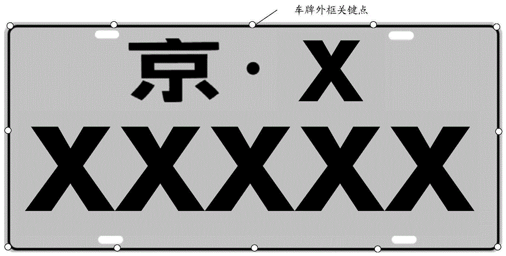 车牌号码的识别方法、装置及存储介质与流程