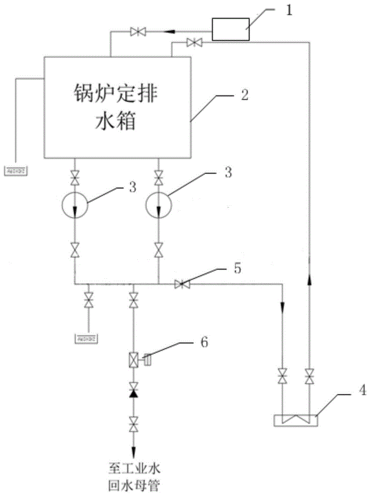 一种锅炉污水利用装置的制作方法