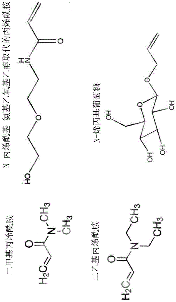 用于分子分析的组合物、方法、试剂盒和装置与流程