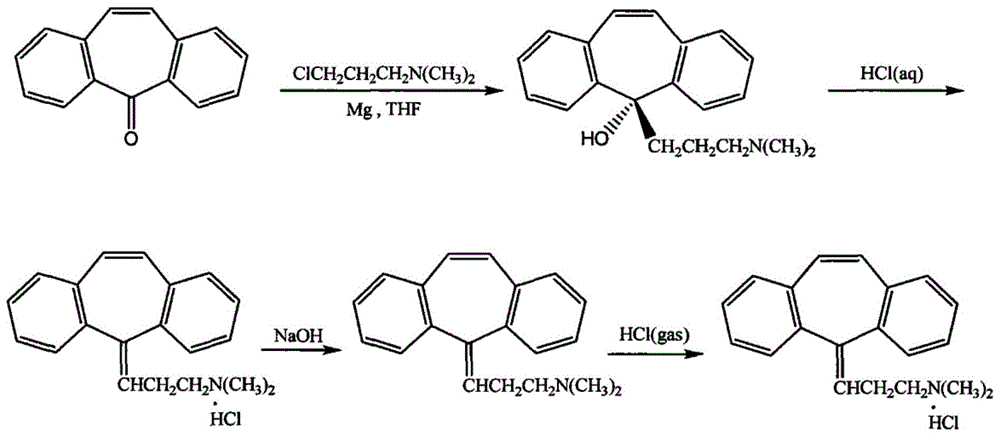 一种盐酸环苯扎林的精制方法与流程