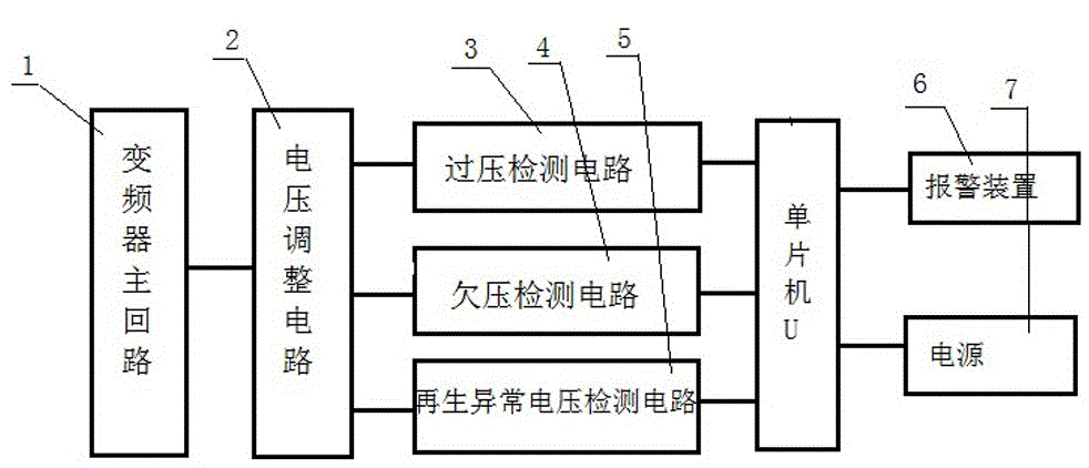 一种变频器主回路电压检测电路装置的制作方法