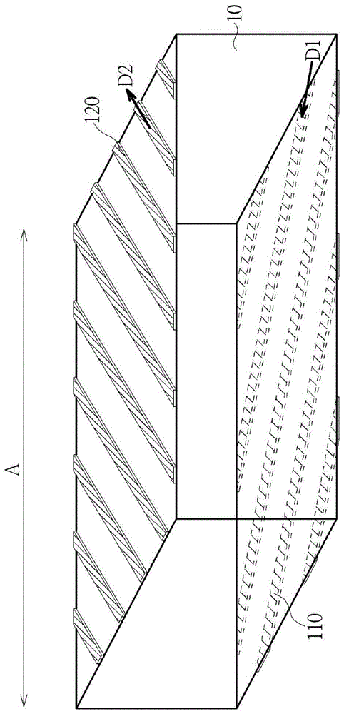 半导体图案的制作方法与流程