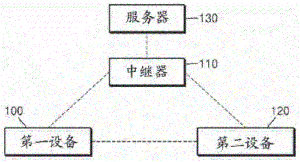 运行应用的方法和设备与流程