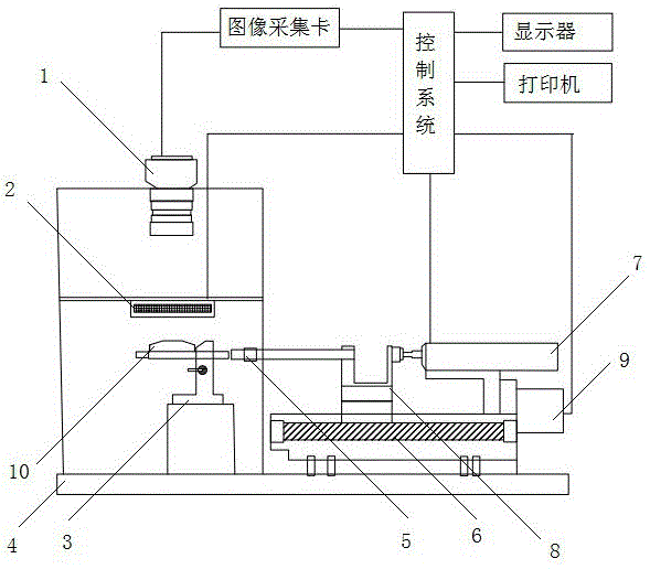 一种指示表检定仪的制作方法