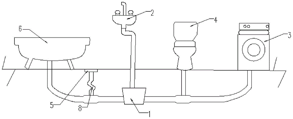 一种卫生间排水系统的制作方法
