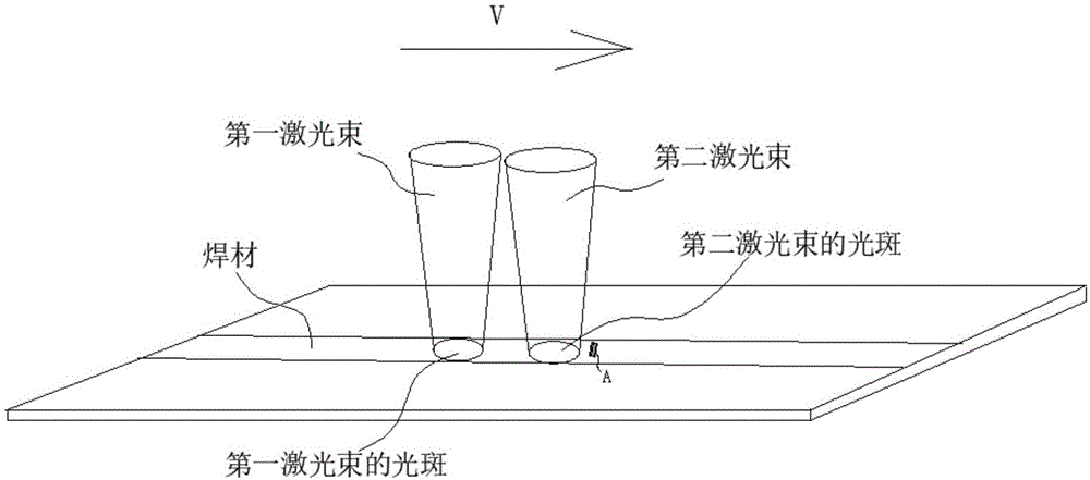 一种焊接方法与流程