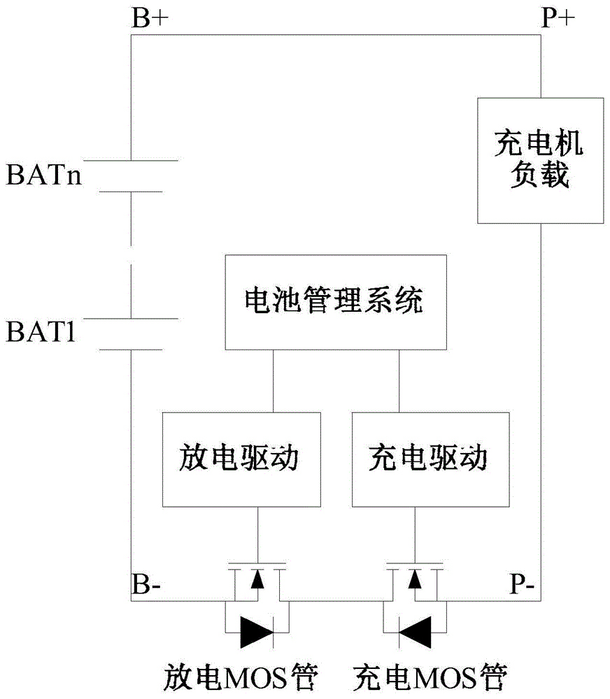 一种BMS充放电MOS管独立控制的驱动电路的制作方法