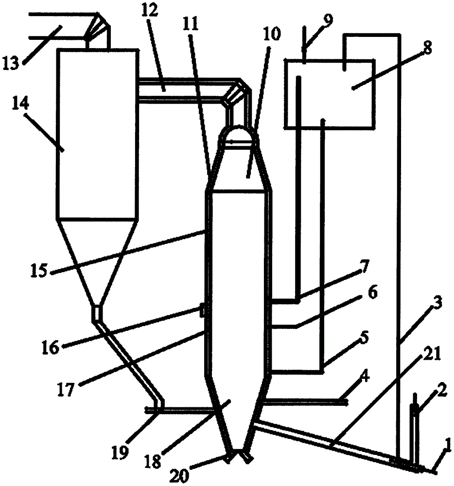 一种还原炉系统的制作方法