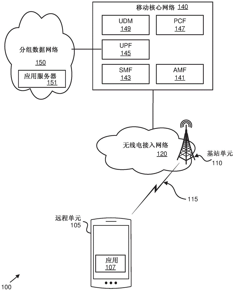 波束恢复过程的制作方法