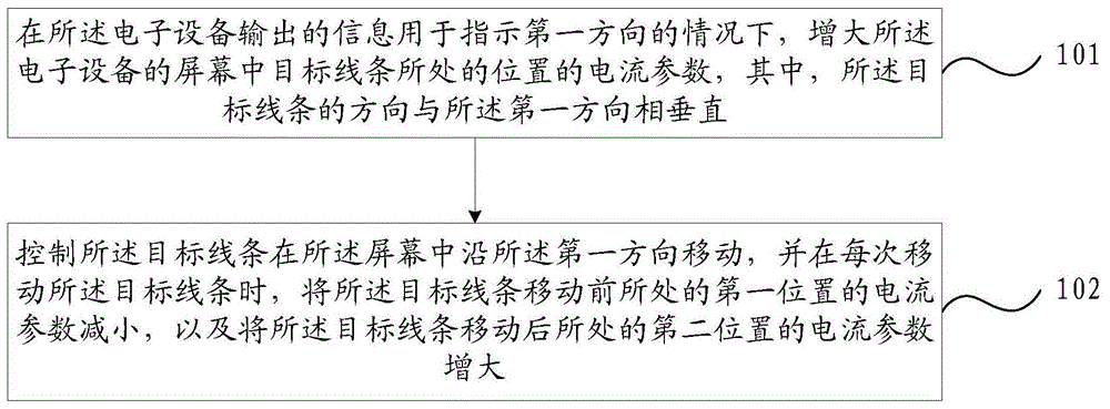 一种方向提示方法及电子设备与流程