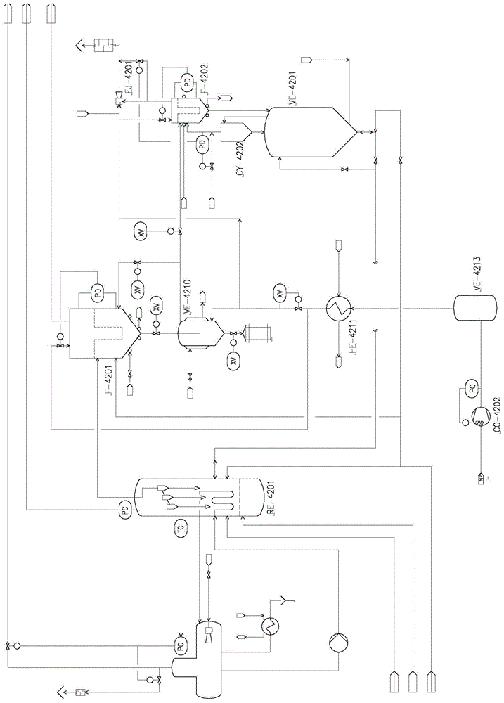 一种催化剂添加及过滤的自动控制系统的制作方法