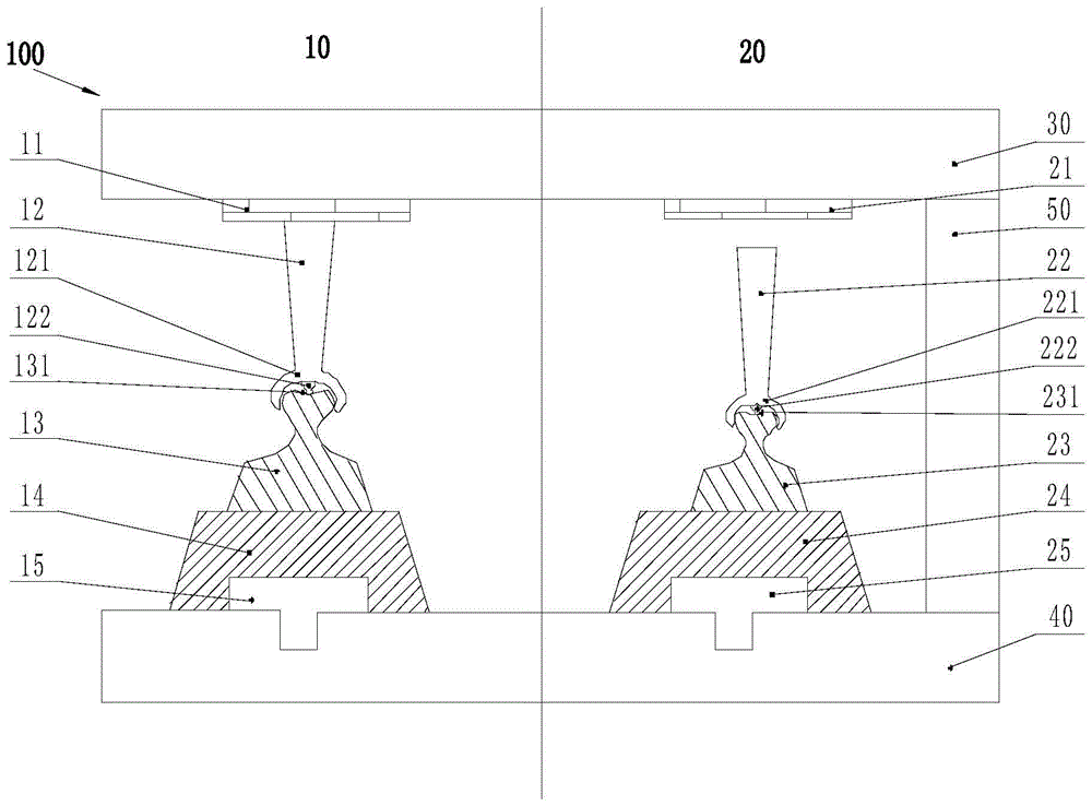 显示面板的制作方法