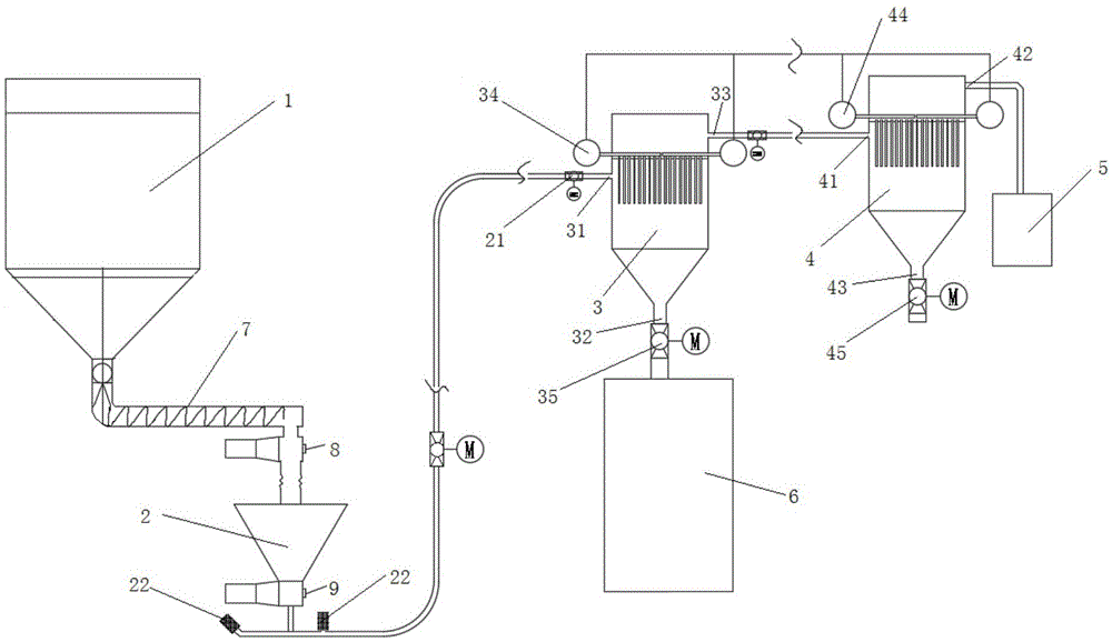 一种四氧化三钴的全封闭输料设备及输料工艺的制作方法