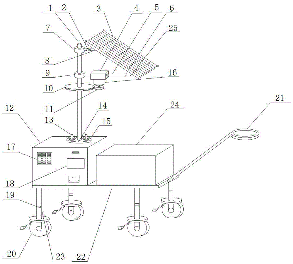 便携式移动电源的制作方法