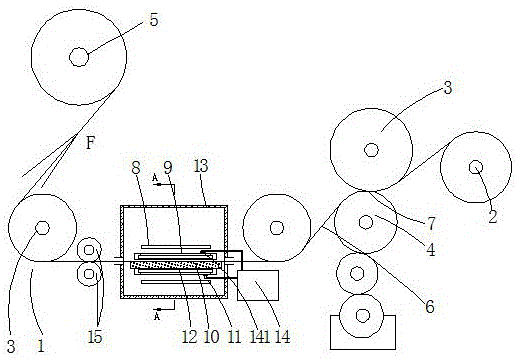 一种横条纹印刷装置的制作方法